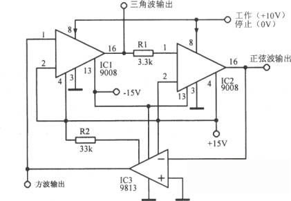 简单的多种波形振荡器