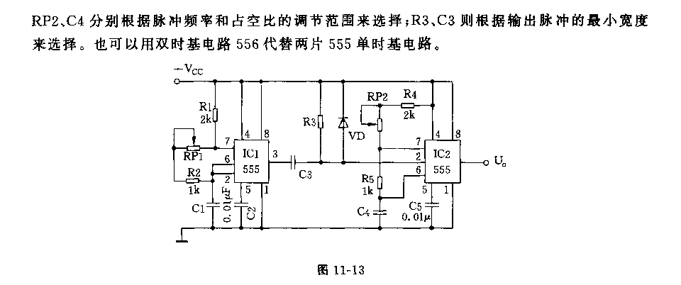 占空比和頻率分別可調的脈沖發生器電路