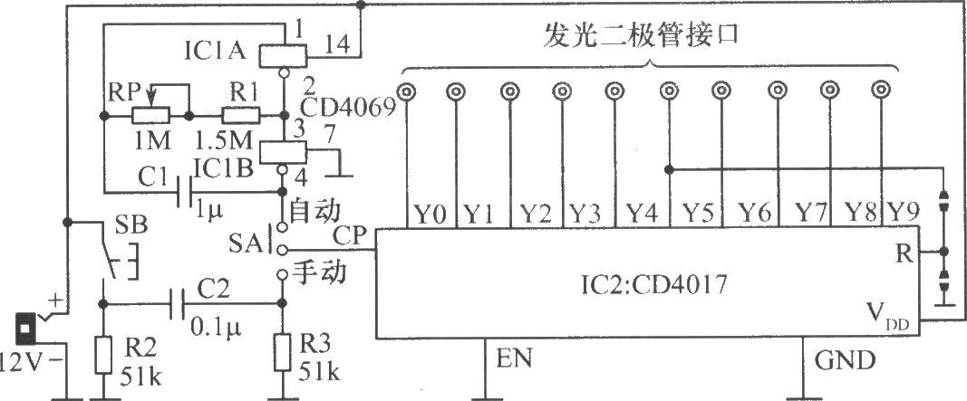 姿態各異的彩燈信號源產生電路