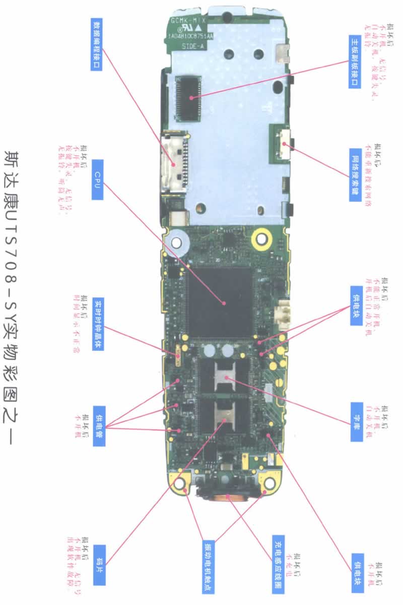 斯達(dá)康UTS708-SY實(shí)物維修彩圖一