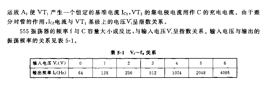 555指数式压控振荡器电路