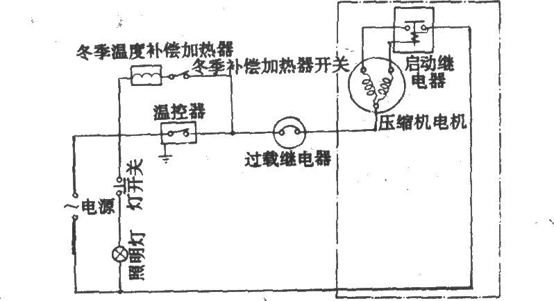 华意-阿里斯顿牌BCD-161、180、185电冰箱