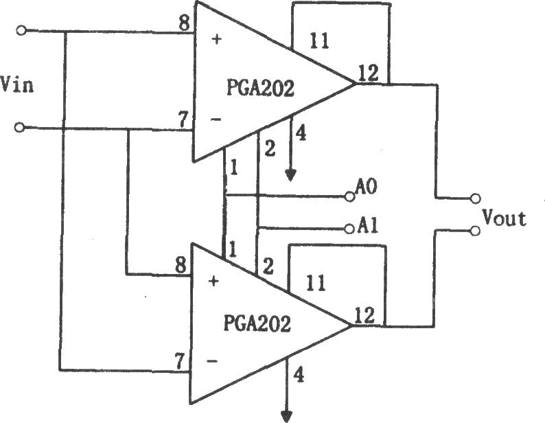 差動輸入／輸出的增益可編程放大器(PGA202)