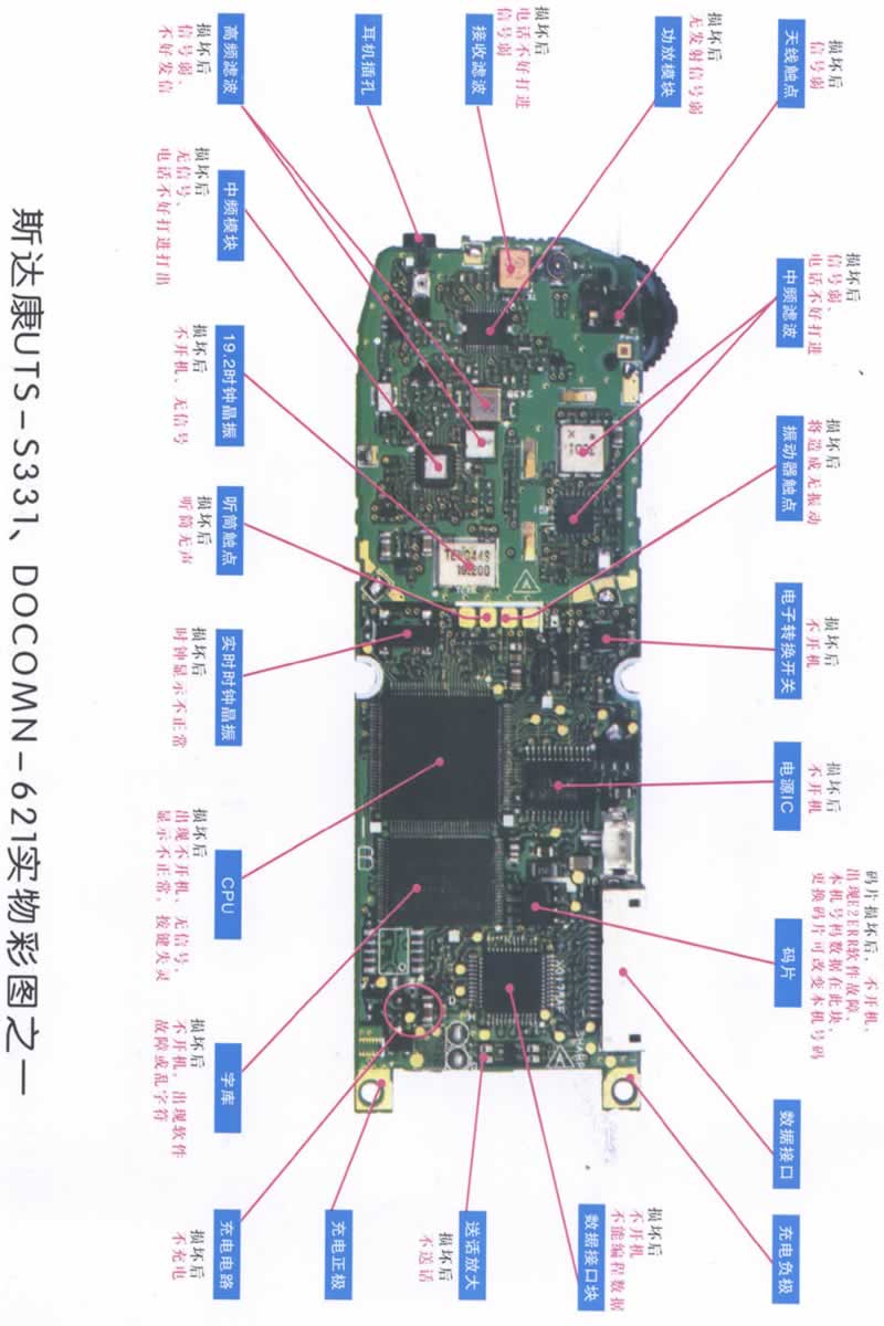 斯達康UTS-S331、DOCOMN-621實物維修彩圖（1）