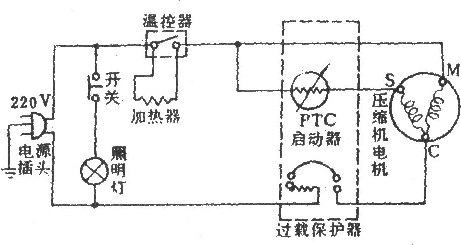 益友牌BCD-170電冰箱