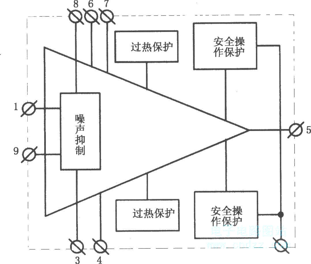 50W高保真性能音頻集成功率放大器TDAl514A