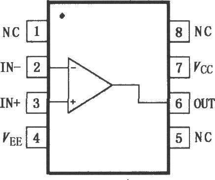 MAX4102／4103低功率視頻運(yùn)算放大器