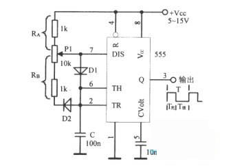 采用555組成占空比可調(diào)的方波振蕩器
