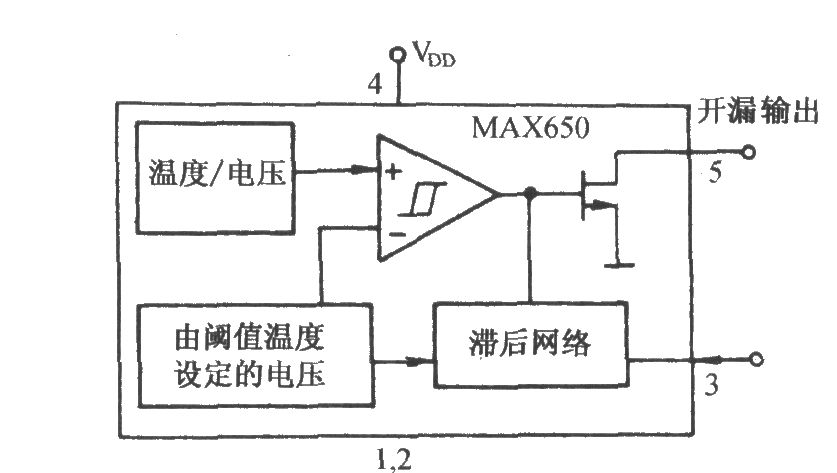 采用溫度開(kāi)關(guān)集成電路MAX6501的自動(dòng)通風(fēng)降溫電路