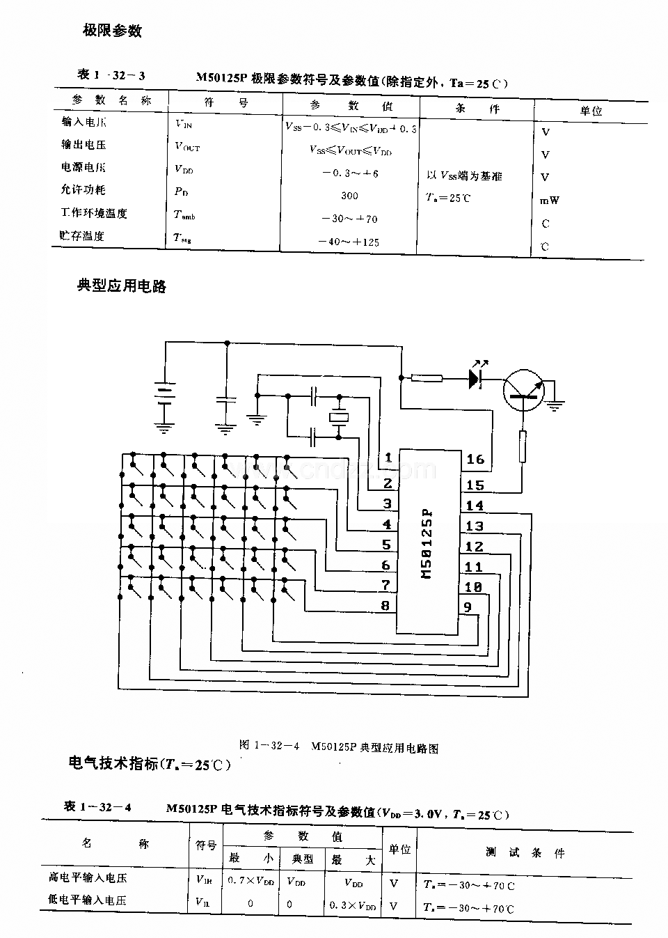 M50125P(電視機(jī))30功能紅外線遙控發(fā)射電路