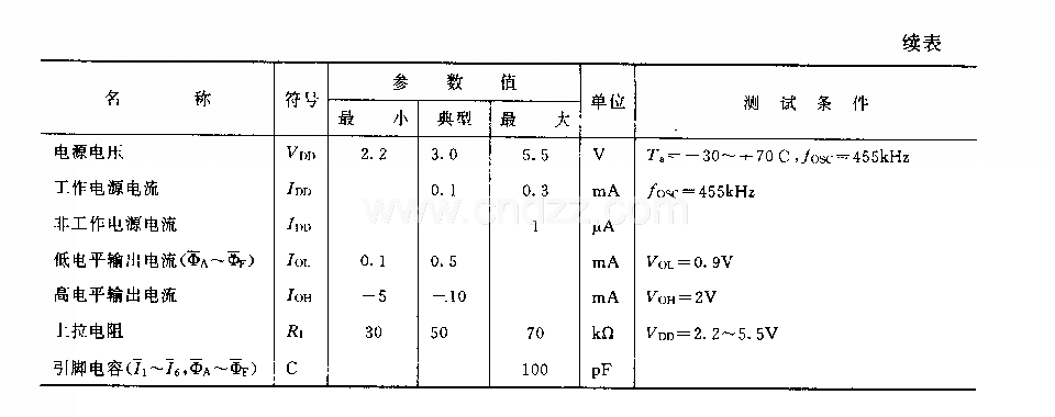 M50125P(電視機(jī))30功能紅外線遙控發(fā)射電路