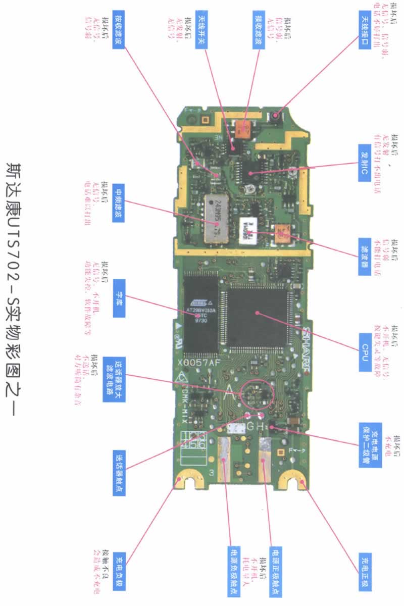 斯達康UTS702-S實物維修彩圖一