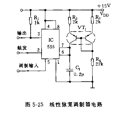 555线性脉宽调制器电路