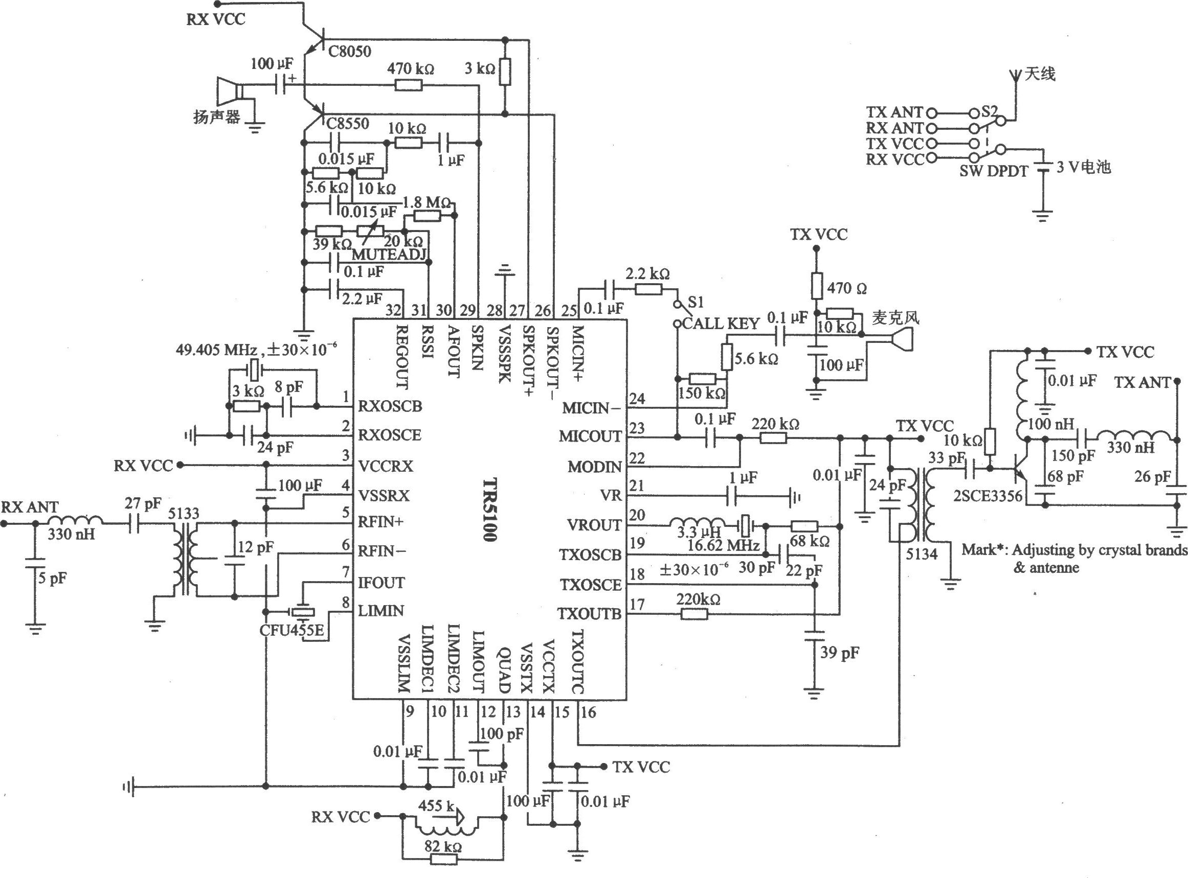 TR5100 FM l50～15 MHz收發(fā)器