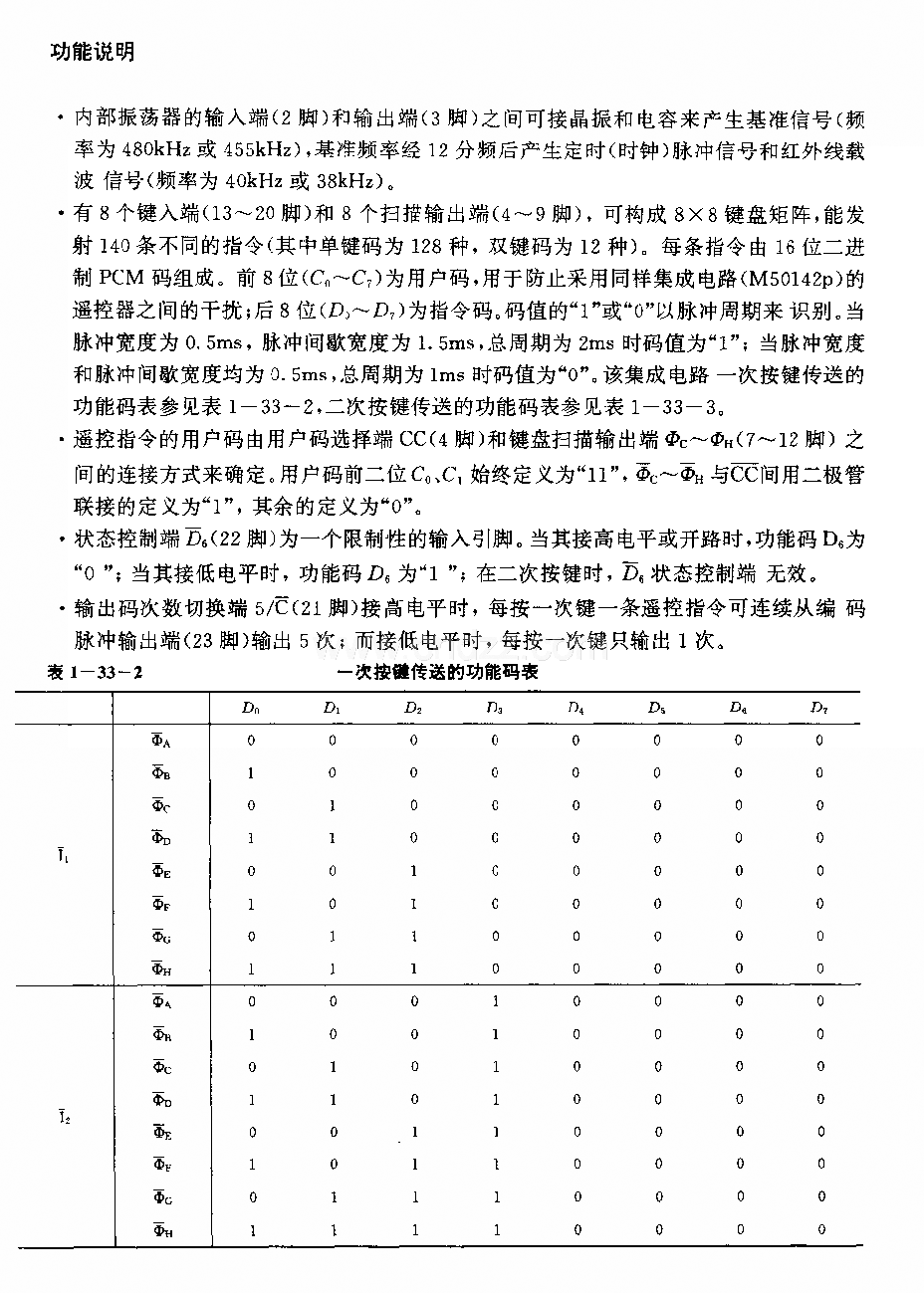 M50142P(电视机)红外线遥控发射电路