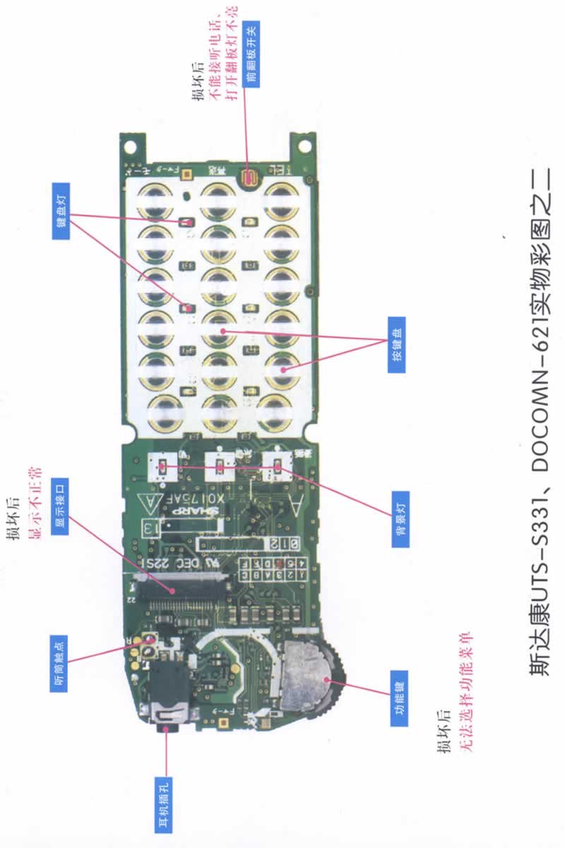 斯達康UTS-S331、DOCOMN-621實物維修彩圖2