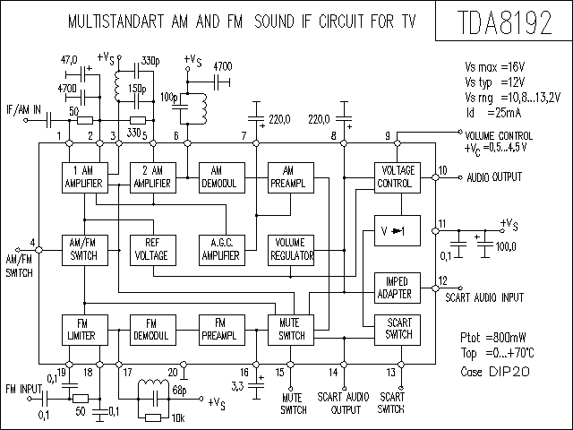 TDA8192功放電路