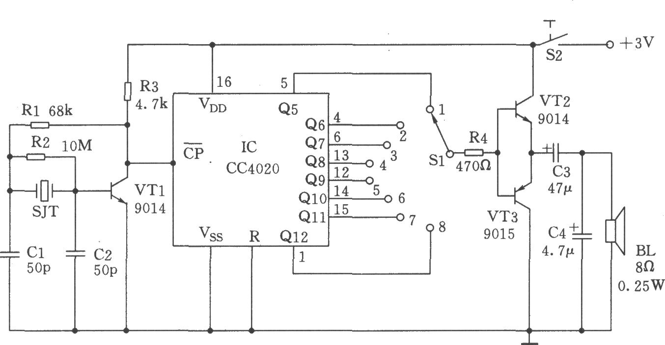 CC4020組成的石英晶振與分頻電路