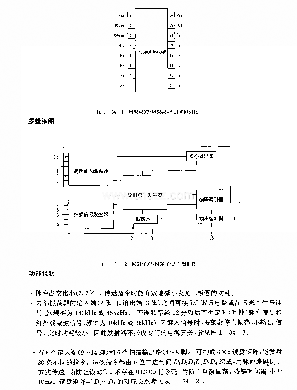 M58480P／M58484P(電視機(jī)初音響設(shè)備)30功能紅外線遙控發(fā)射電路