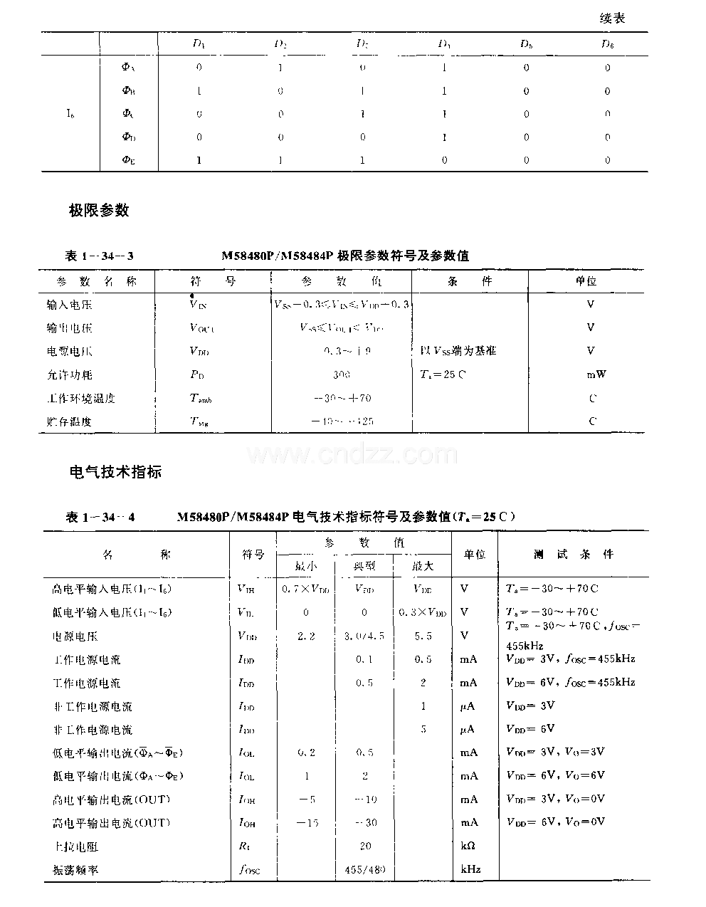 M58480P／M58484P(電視機(jī)初音響設(shè)備)30功能紅外線遙控發(fā)射電路