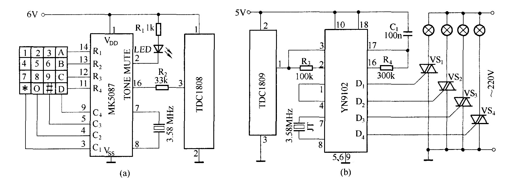 遥控变色吊灯(TDC1808/TDC1809)