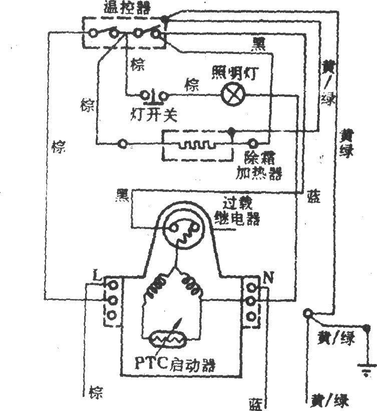 扬子牌BCD-200电冰箱