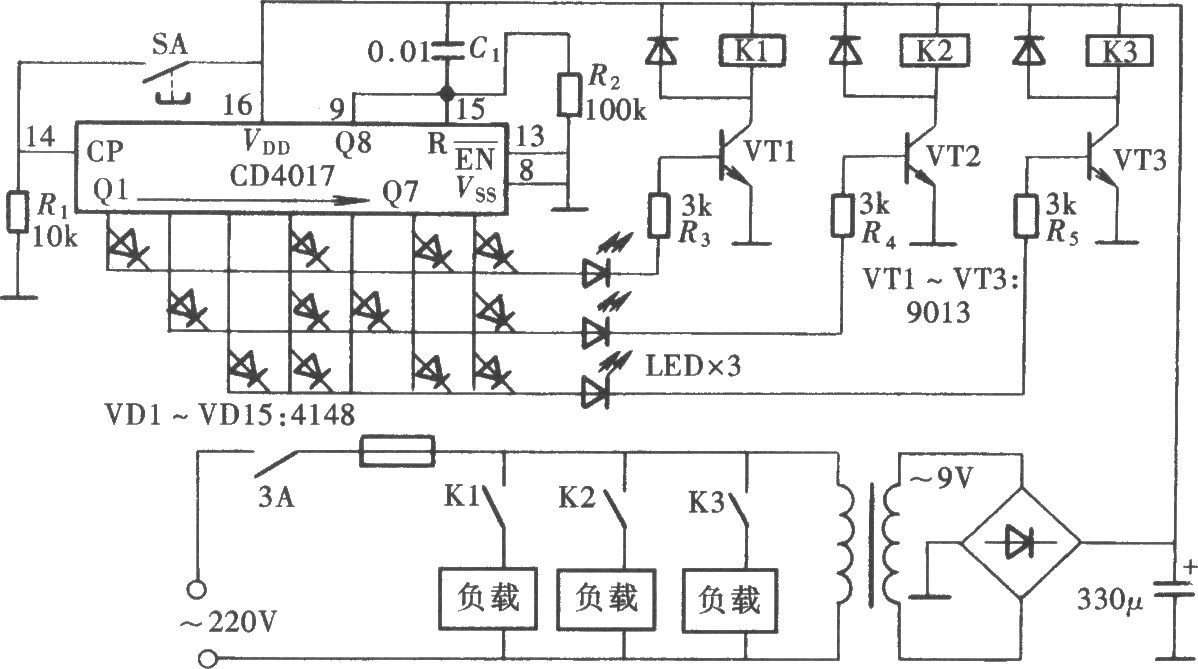 用CD4017组成多路多态控制开关