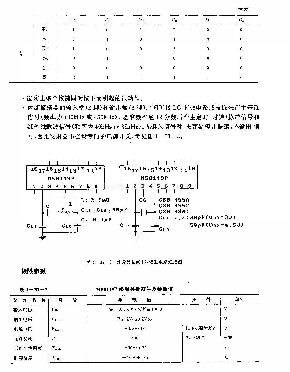 M50119F(電視機(jī))紅外線遙控發(fā)射電路