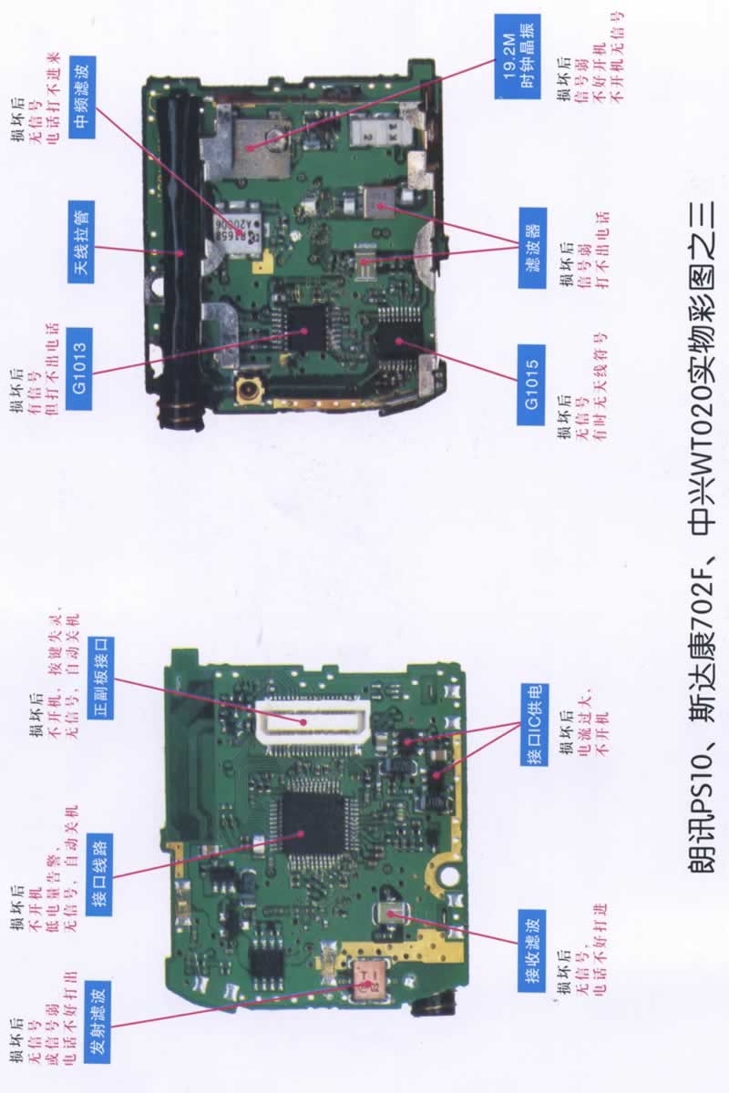 PS10,、702F、WT020實(shí)物彩圖三