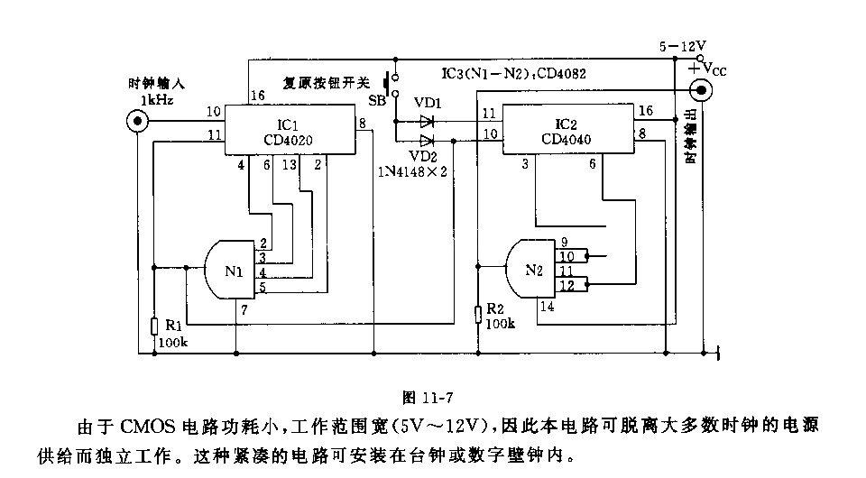 86400Hz脈沖發生器電路