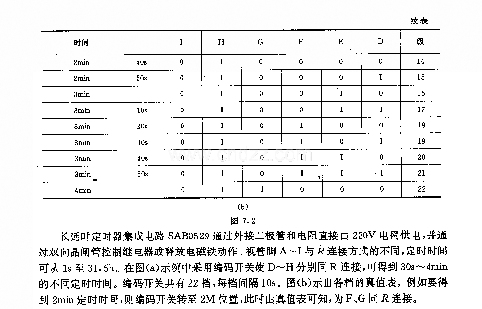 長延時電子定時器電路