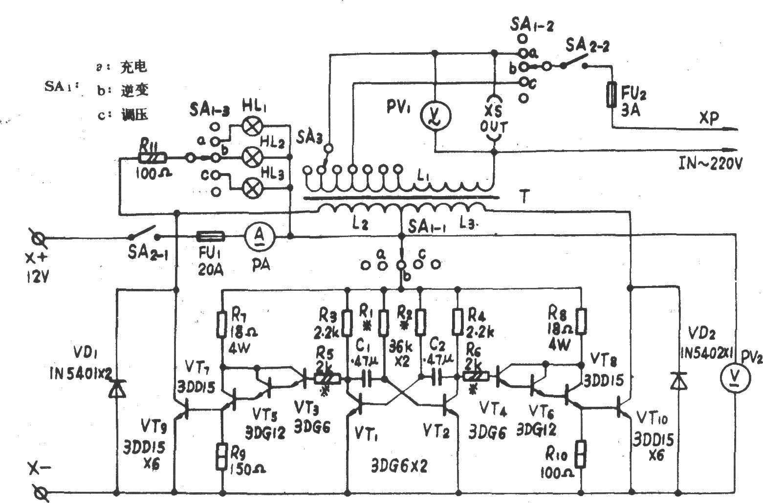 A/D200W多用应急电源