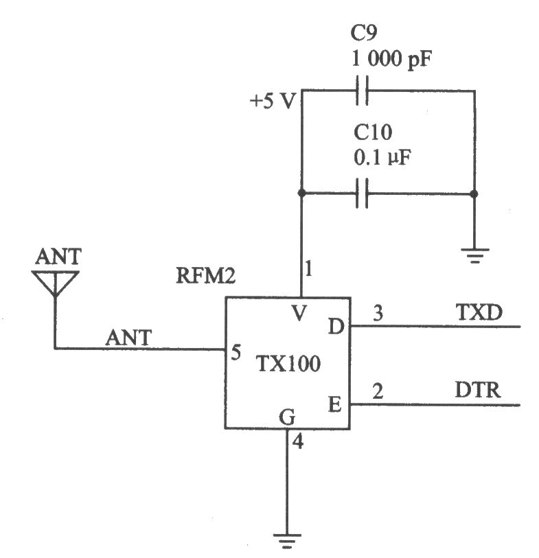 TXl00 ASK l GHz～100 MHz發(fā)射器模塊