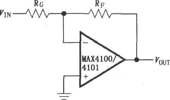 由MAX4100／4101構(gòu)成的反相增益電路