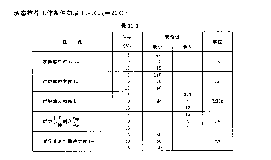 單脈沖發(fā)生器電路