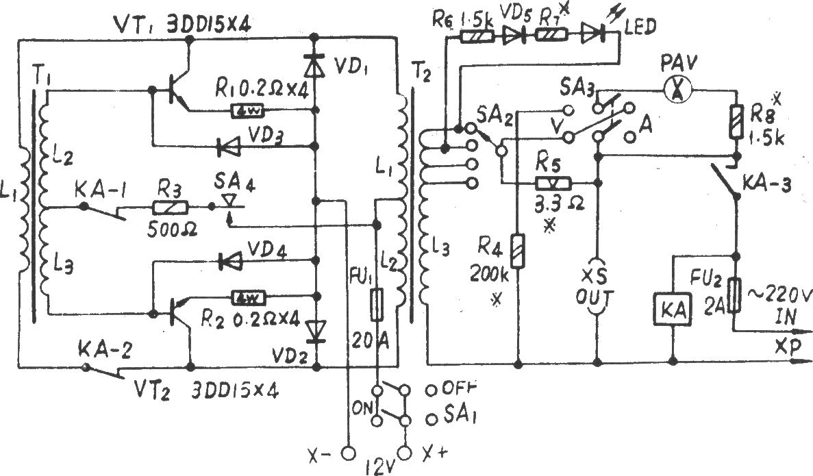 GDQ-200W全自动应急电源