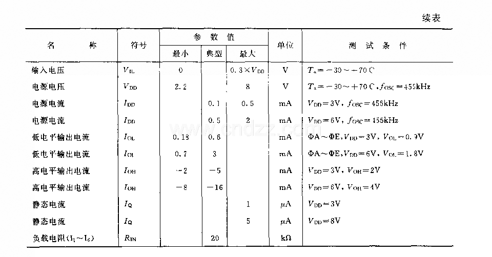 M50U5P／AF／BP／Cp(录像机、电视机和音响设备)120功能红外线遥