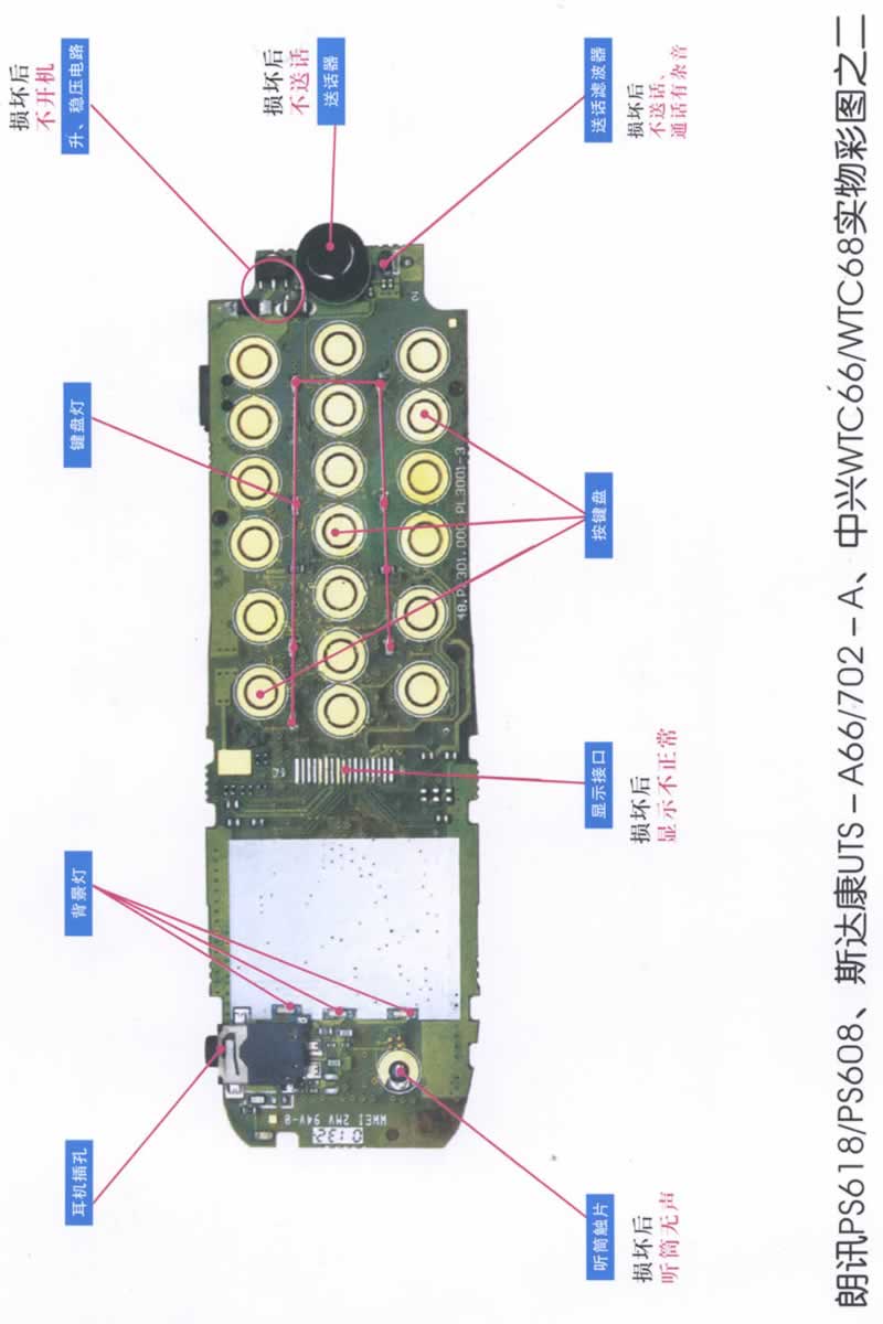 PS618/608、UTS-A66/702-A,、WTC6維修彩圖（2）