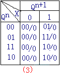 同步時(shí)序電路設(shè)計(jì)