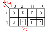 同步時(shí)序電路設(shè)計(jì)