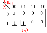 同步時(shí)序電路設(shè)計(jì)