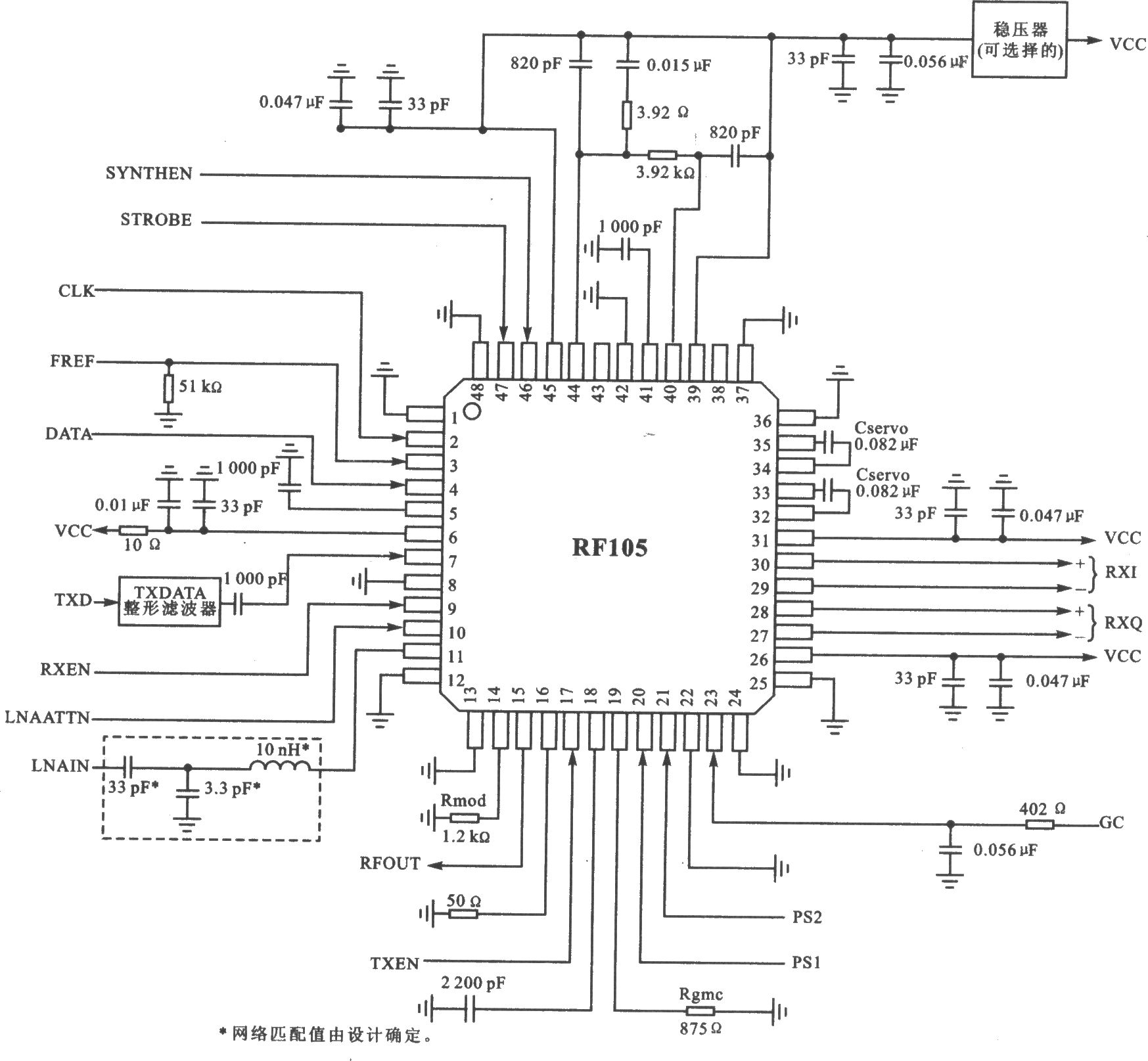 RFl05 I/Q  928～902 MHz數(shù)字?jǐn)U頻收發(fā)器