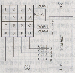 電力線婁顯病房呼叫系統(tǒng)