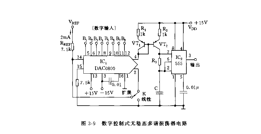 555數(shù)字控制式無穩(wěn)態(tài)多諧振蕩器