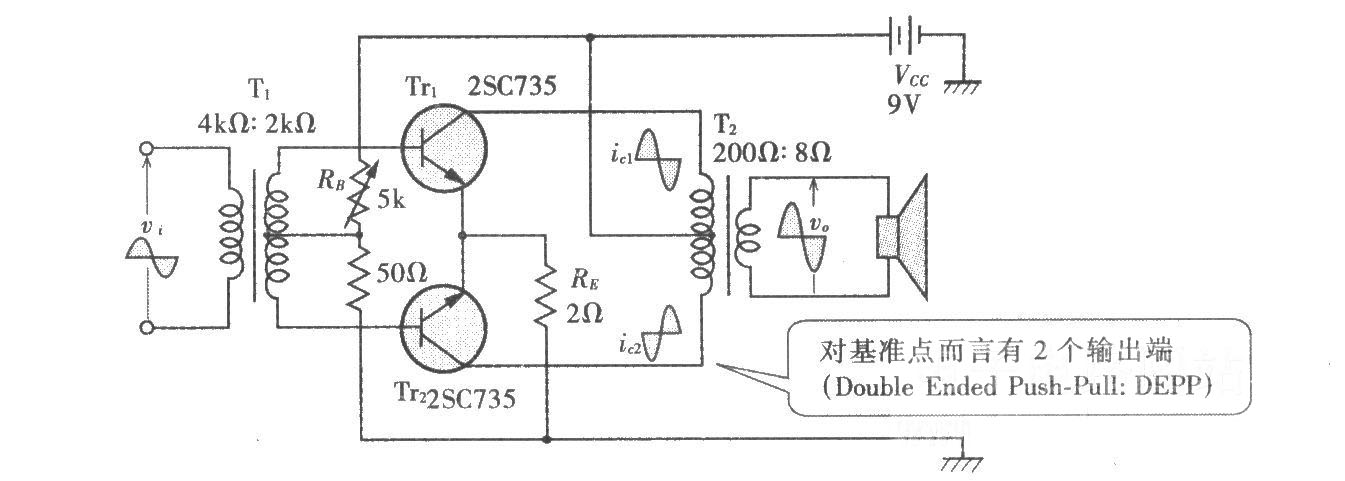 乙類推挽功率放大電路(DEPP電路)