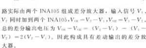 具有差动输出的差分放大器(INA105)