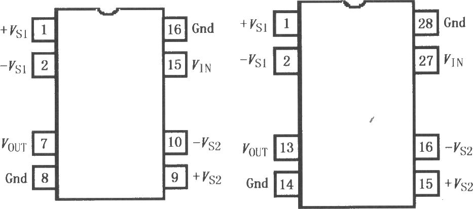 精密隔离放大器ISO122／124