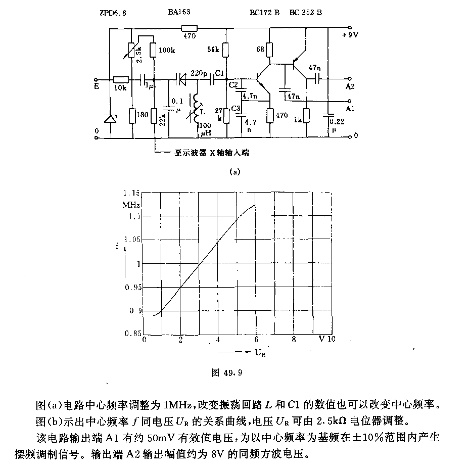 采用变容二极管的lc摆颓信号发生器电路