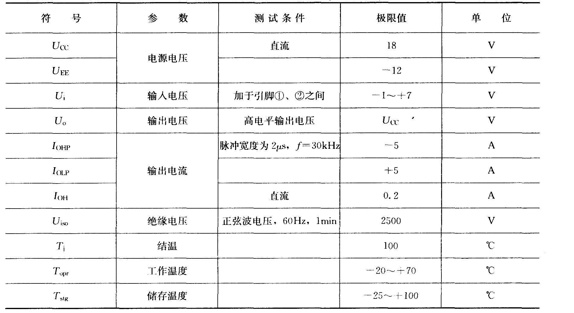 M57957L／M57958L的内部结构及工作原理图