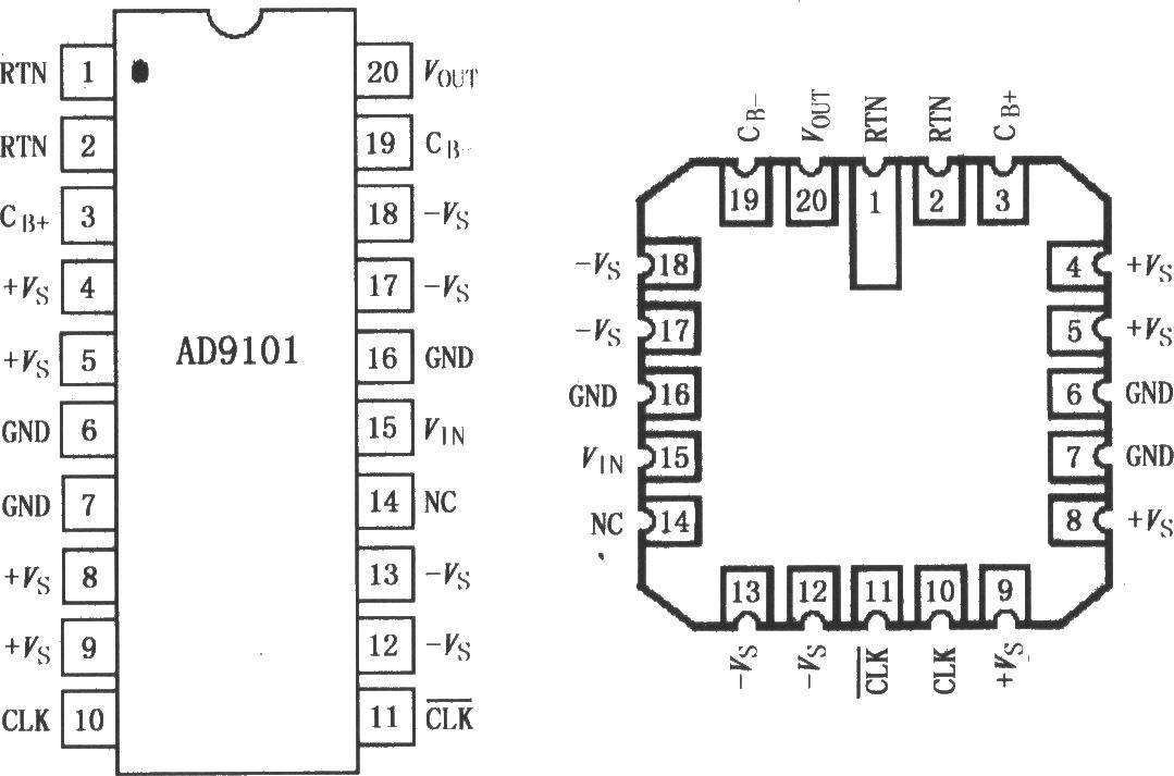 AD9101高速采样放大器